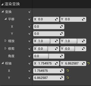 undefined undefined