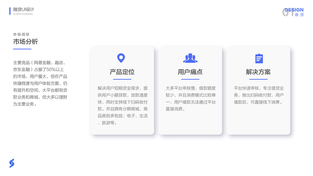 随贷app设计（图ZMTEzMTAyNzA0） - 软件界面 - 站酷设计师l李健i原创素材 - 站酷ZCOOL