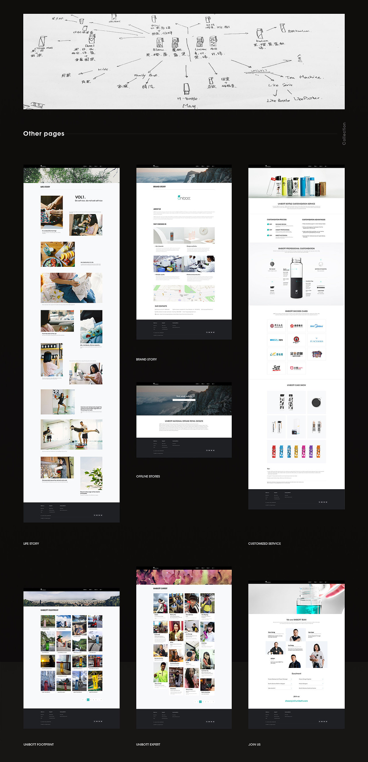 UNIBOTT优道2017官方网站