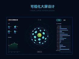可视化大屏/数据可视化/大屏设计/科技感大屏