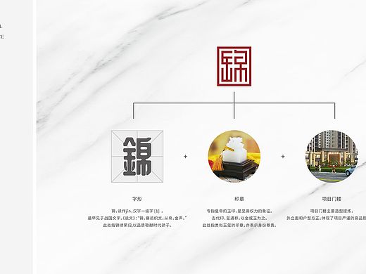 【地产提案】信荣 锦悦府