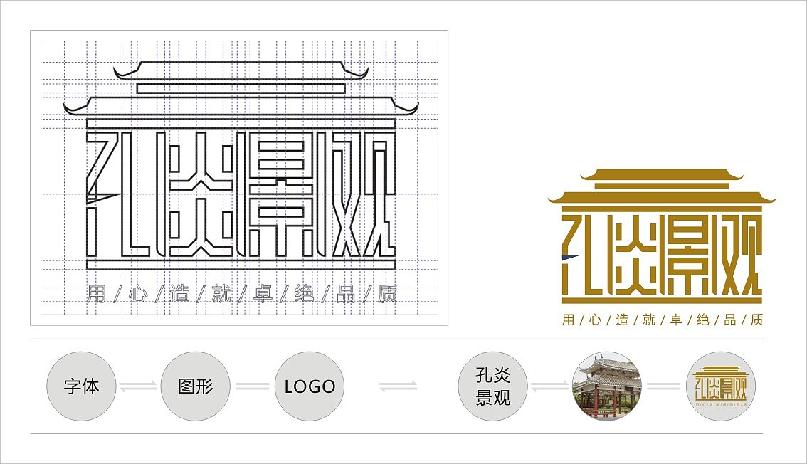 园林景观VI设计（图ZNzQ1MjQ4MjQ=） - 品牌 - 站酷设计师不会玩D男孩原创素材 - 站酷ZCOOL
