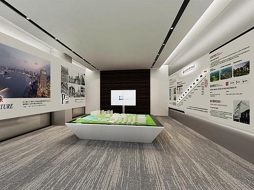 上海实业项目展板设计