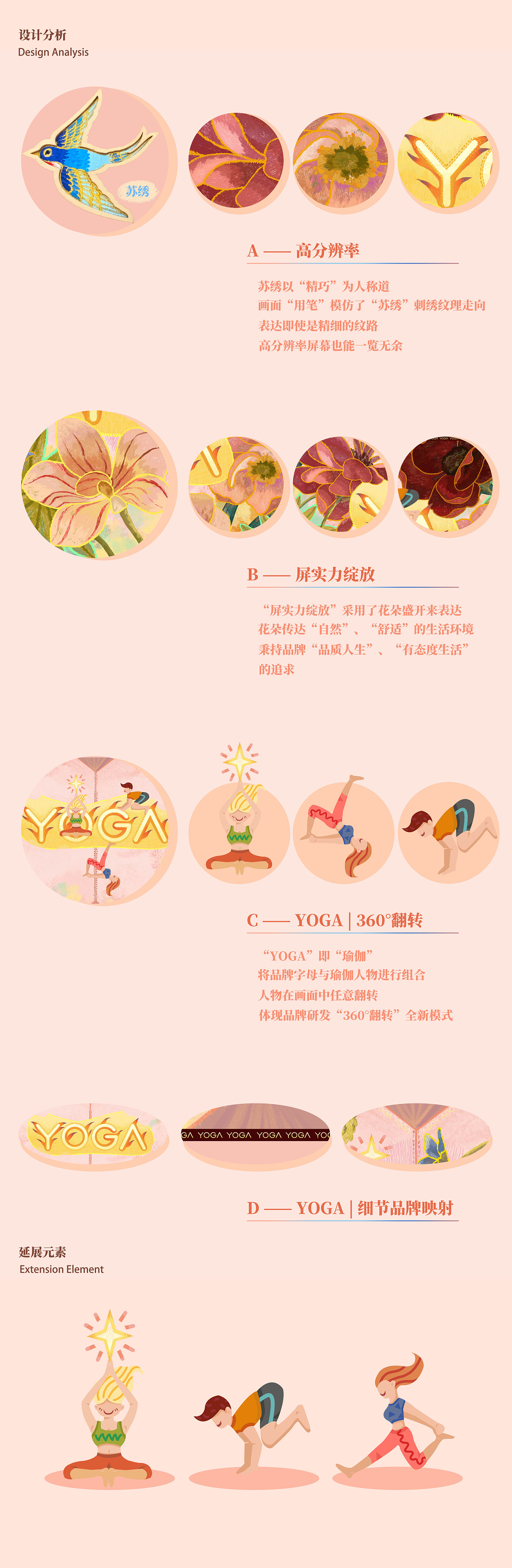 屏实力绽放——YOGA繁花绽放