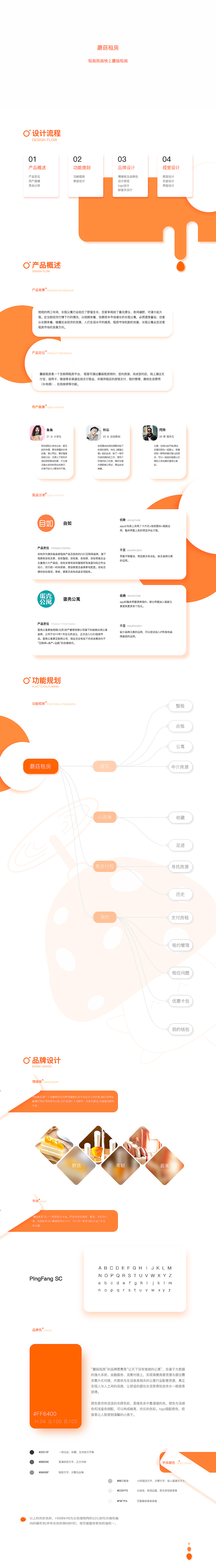 蘑菇租房APP设计（图ZMjIyNzU3Njg4） - APP界面 - 站酷设计师PR彭榕原创素材 - 站酷ZCOOL