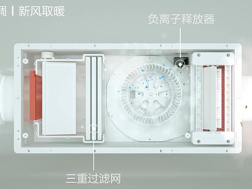 LSA电器导流图（个人主页-ZMzY3MzczNzI=） - 工业用品/机械 - 站酷设计师小虎粽子原创素材 - 站酷ZCOOL