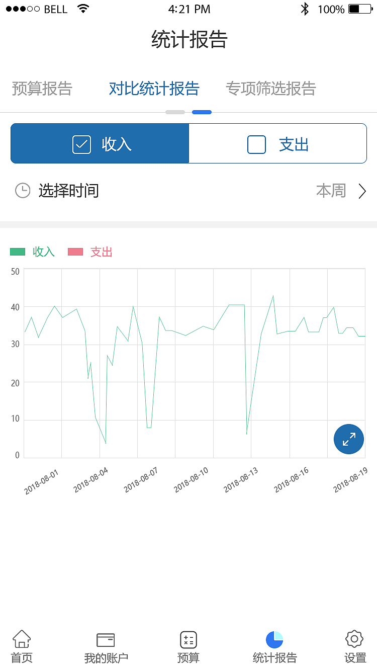禾银平台账户管家APP端（图ZMTgxMjQ3MDA4） - APP界面 - 站酷设计师往夏原创素材 - 站酷ZCOOL