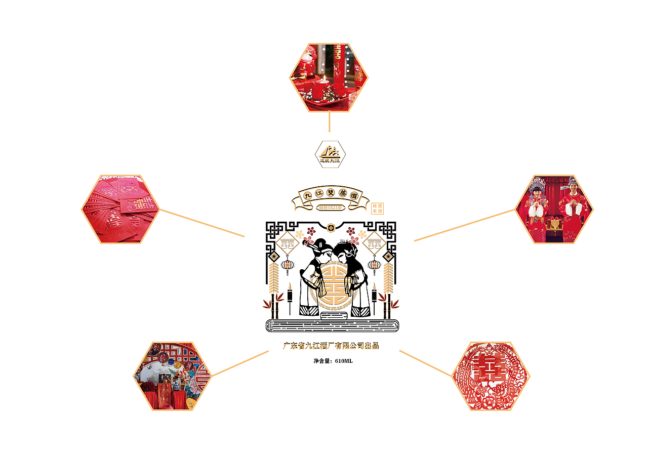 远航九江米酒包装重新设计（图ZMTk2NzE1NTE2） - 包装 - 站酷设计师sanllycq原创素材 - 站酷ZCOOL