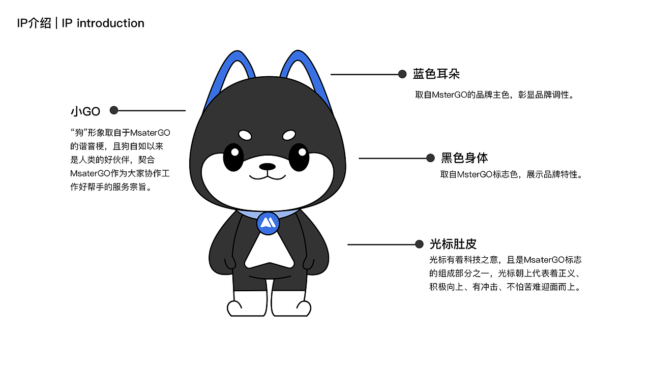 MsterGO形象IP设计-小GO（图ZMzA1NjE4ODY4） - IP形象 - 站酷设计师墨MOMO原创素材 - 站酷ZCOOL