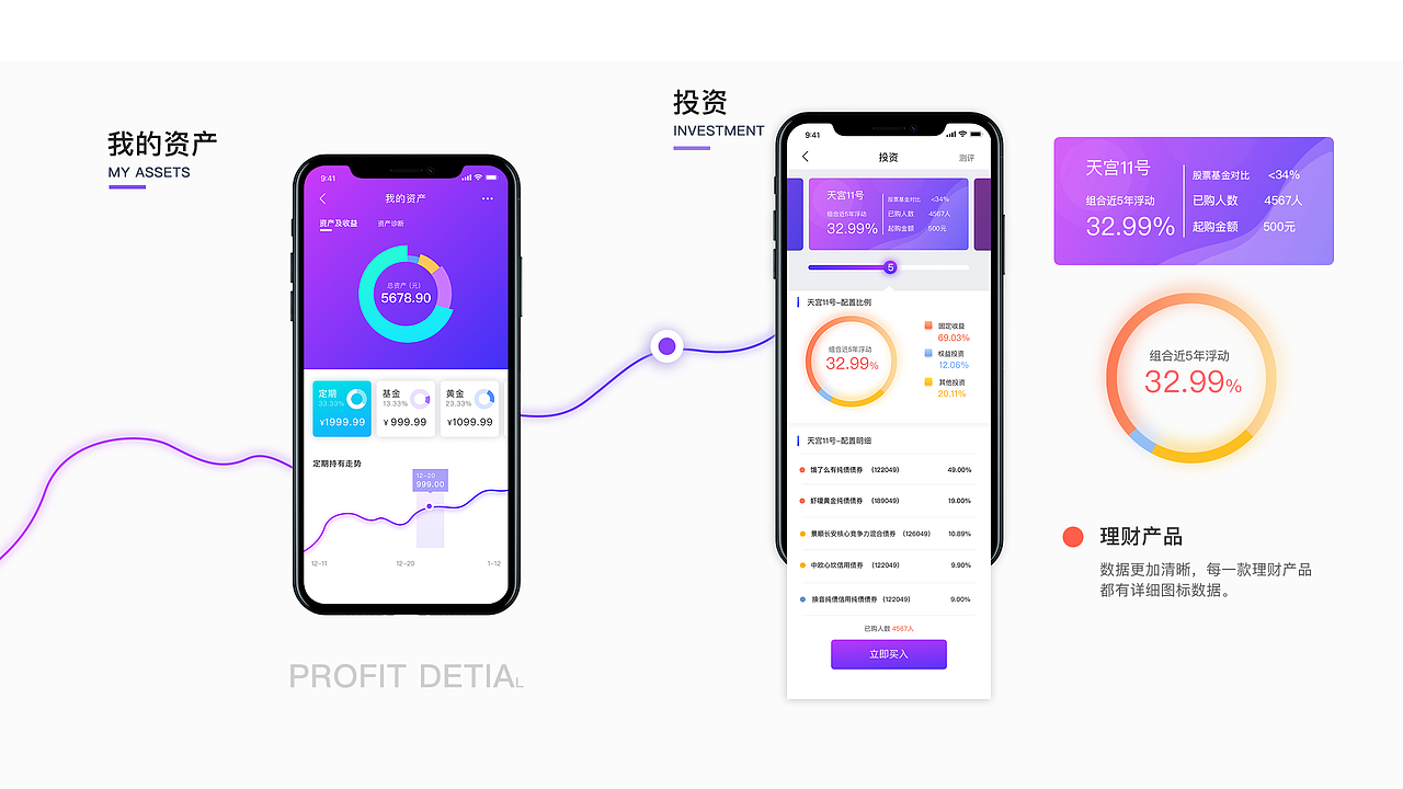 錢多錢包（圖ZMTUwMjk3MjQw） - APP界面 - 站酷設(shè)計師隔壁家的肥貓原創(chuàng)素材 - 站酷ZCOOL