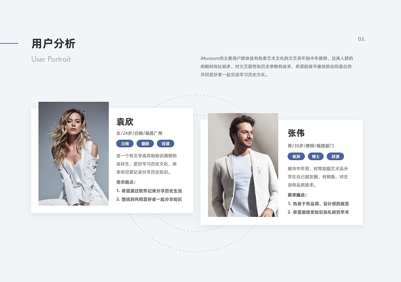 iMuseum APP 重设计