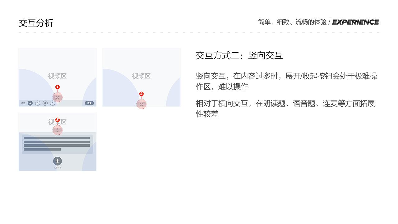 在线课堂直播间改版（图ZMjc0NDgyNDgw） - APP界面 - 站酷设计师ZDIiii原创素材 - 站酷ZCOOL