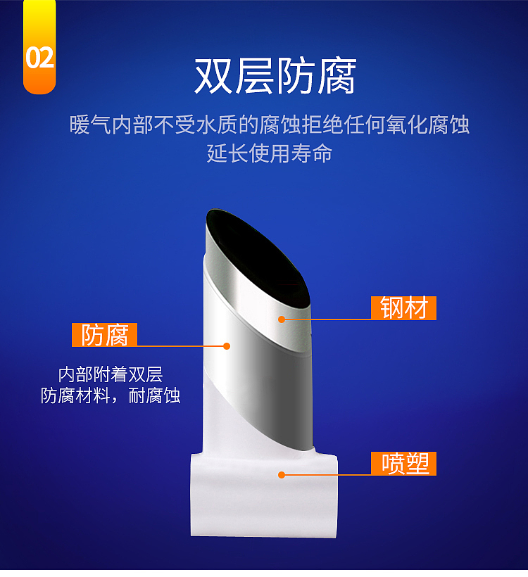 散热器暖气详情页（图ZMjY1OTE2ODI4） - 电商 - 站酷设计师米宿设计原创素材 - 站酷ZCOOL