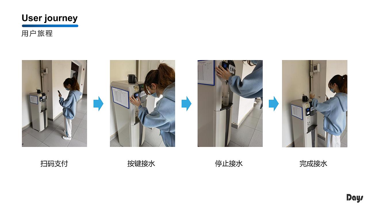 大学校园饮水产品-Days（图ZMjU2NDI4NDk2） - 生活用品 - 站酷设计师Ball80原创素材 - 站酷ZCOOL