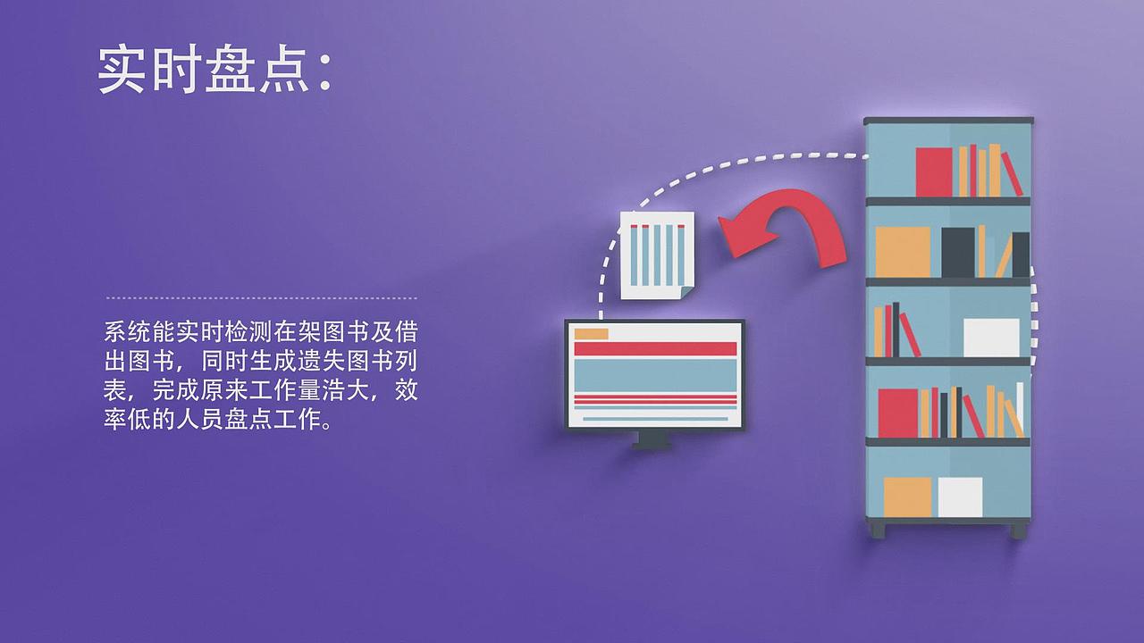 宣传广告片-智能书架天线（图ZMjA3NTA2MDgw） - 宣传片 - 站酷设计师ALAN_DAI原创素材 - 站酷ZCOOL