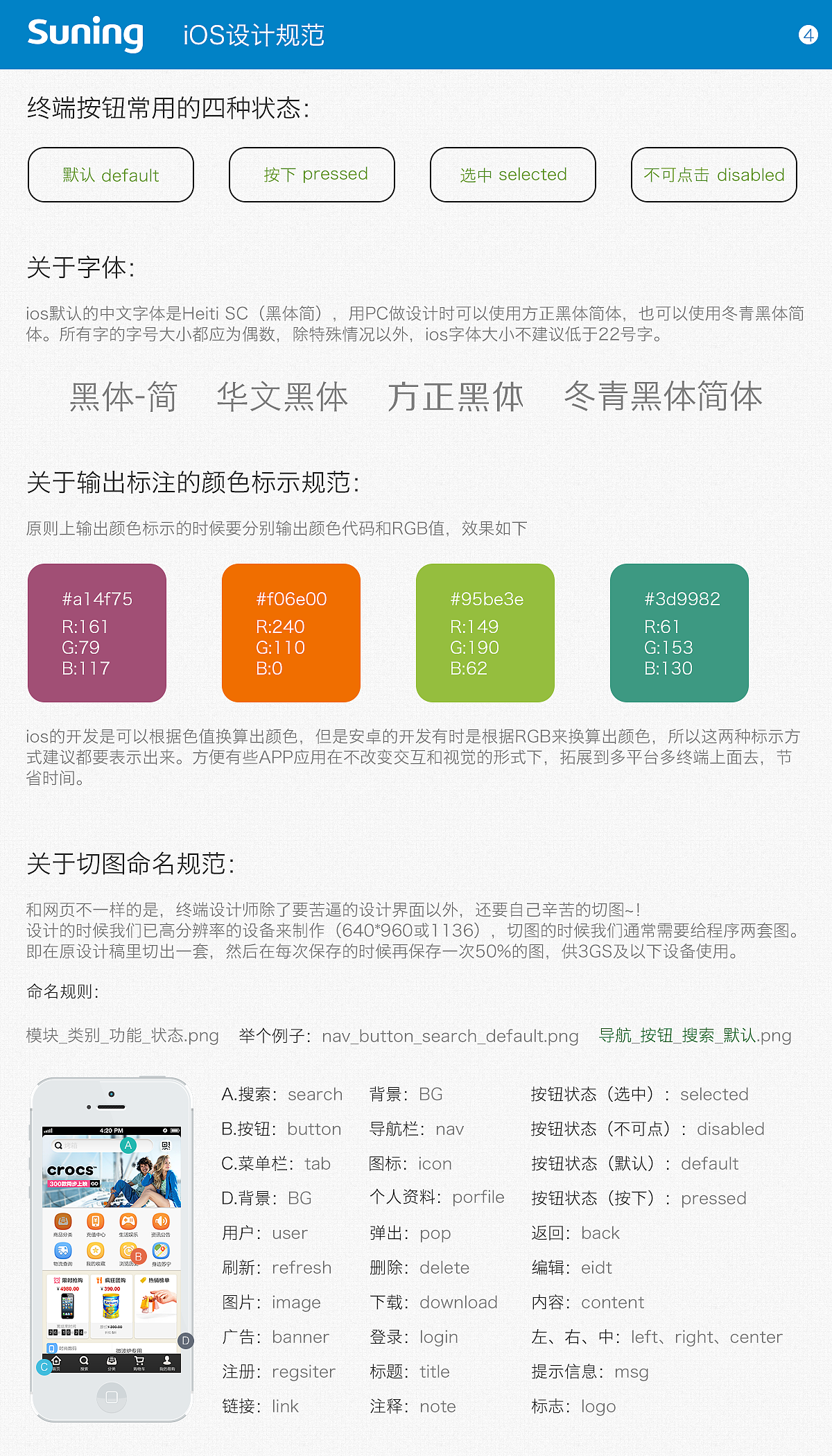 ios视觉设计规范说明（图ZMTM3OTgxODQ=） - APP界面 - 站酷设计师Guoyq原创素材 - 站酷ZCOOL