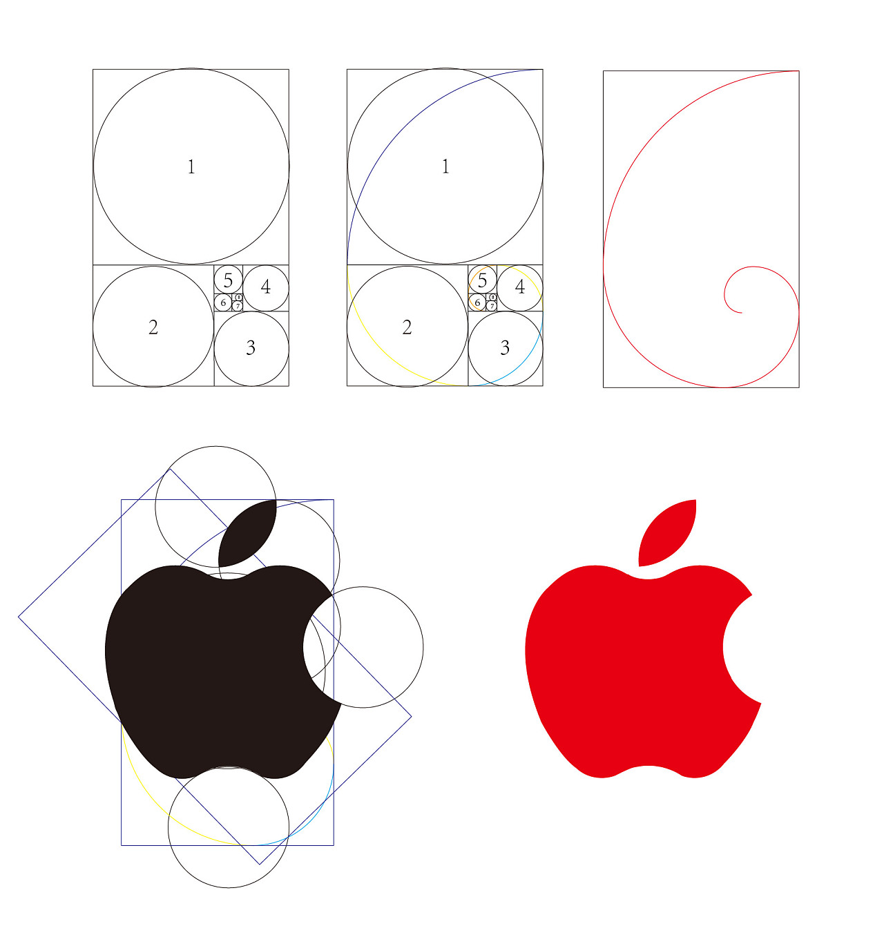 苹果logo黄金分割做法法 原创作品 站酷 Zcool