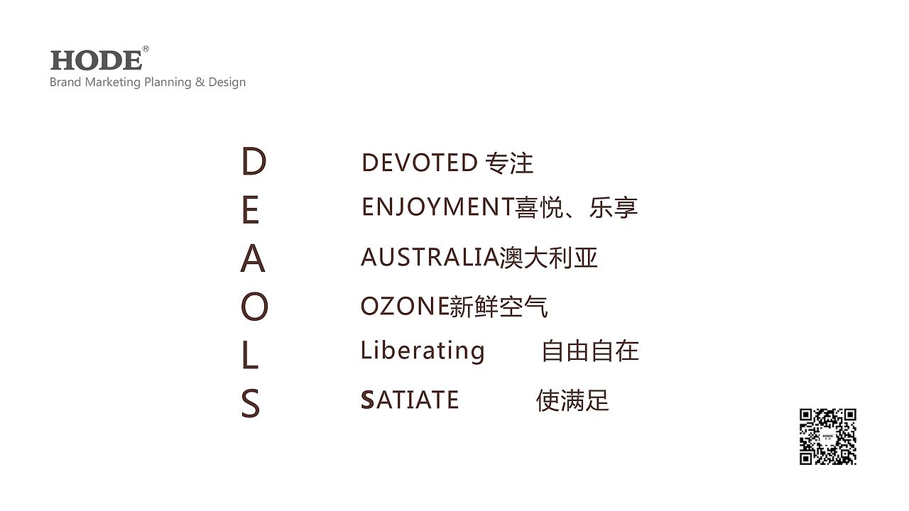 涂料品牌包装策划设计