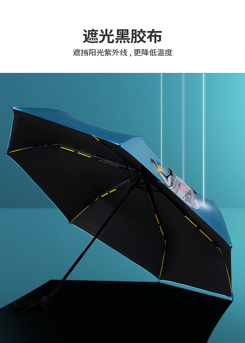 折叠雨伞详情（图ZMjcwMDAyNDk2） - 电商 - 站酷设计师十二月二十一原创素材 - 站酷ZCOOL