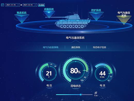 装备状态数据回放分析