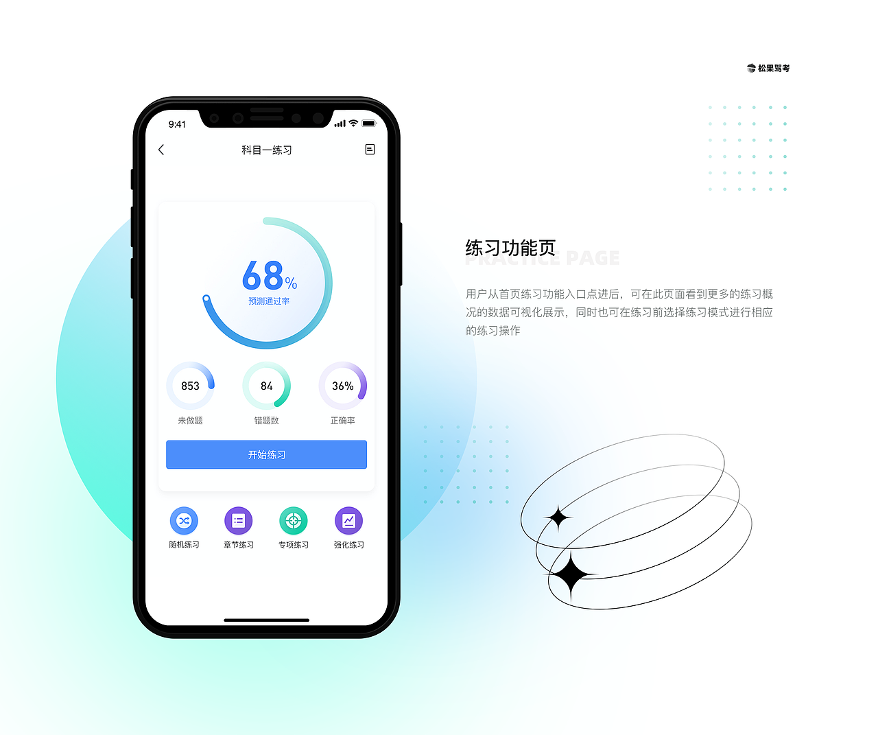 整理的一些作品集੭ ᐕ)੭*⁾⁾（图ZMjYzMDQ1MjY4） - 其他UI - 站酷设计师要想我12138原创素材 - 站酷ZCOOL