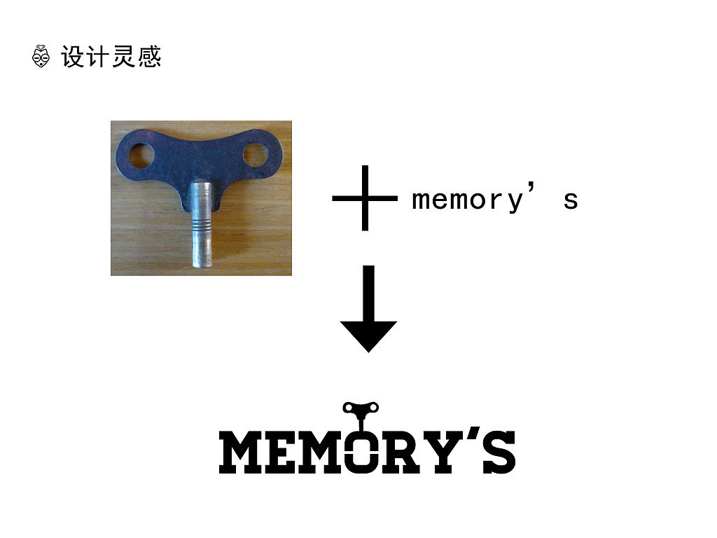 2014我的毕业设计