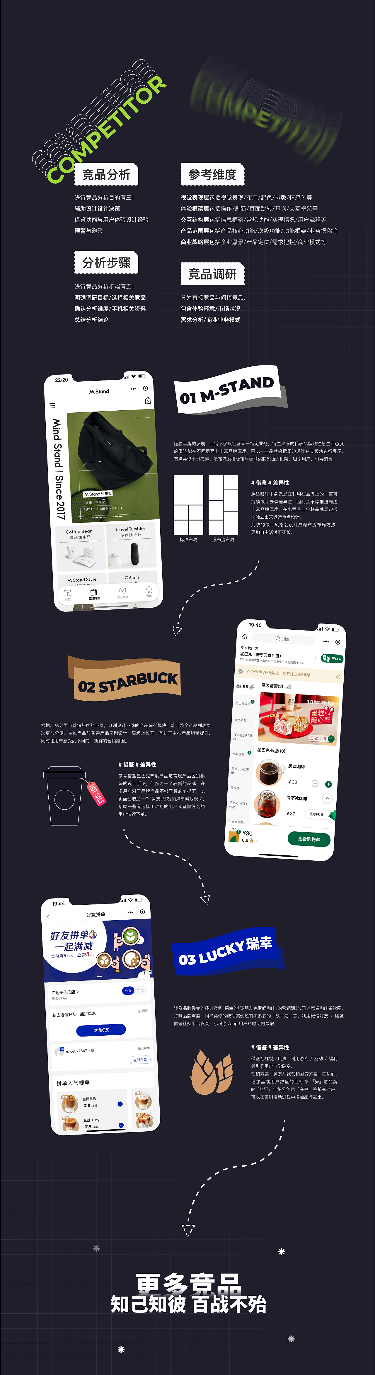 胖达·很长的作品…（图ZMzUzNjkzNjgw） - 其他 - 站酷设计师label君原创素材 - 站酷ZCOOL