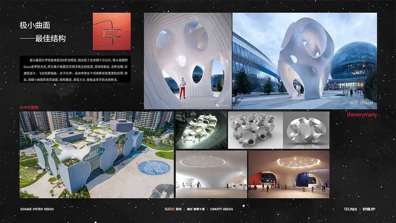 关于星空的畅想——标识导视设计