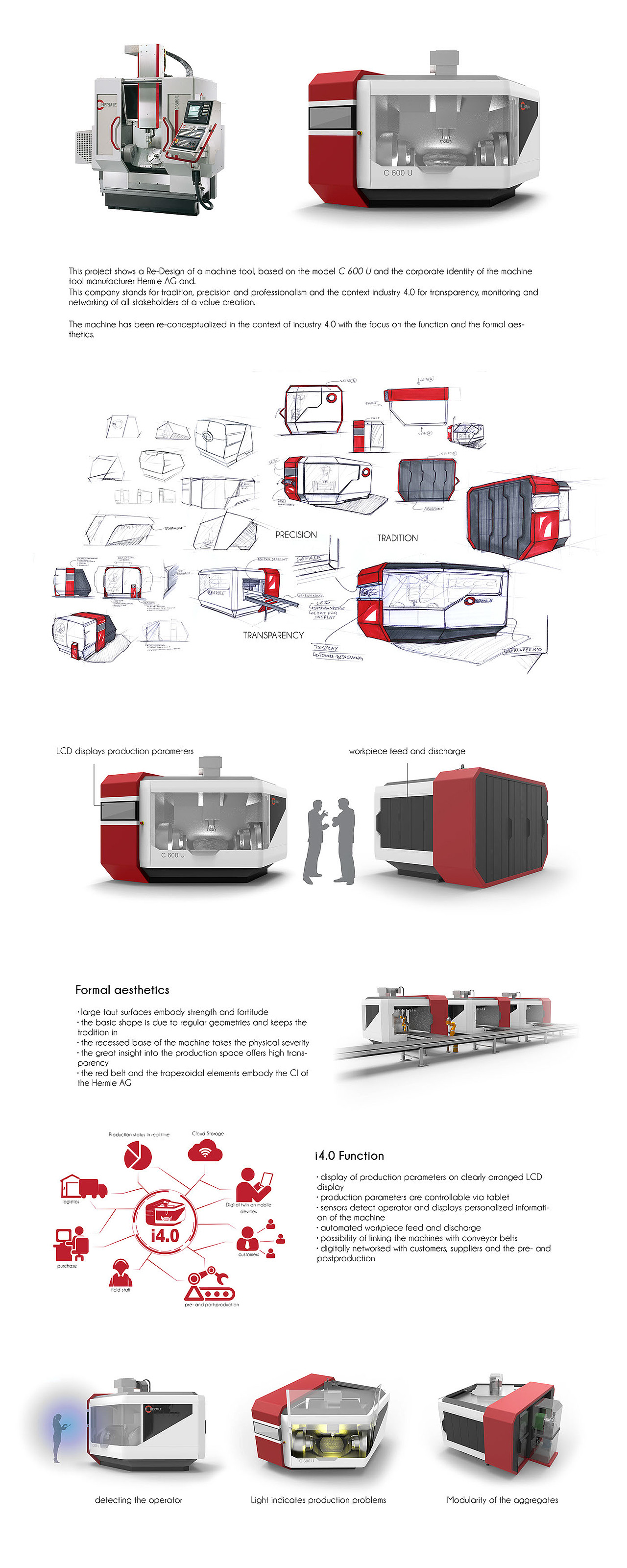 Machine Tool 4.0（图ZMjQ3MjcyNTA4） - 工业用品/机械 - 站酷设计师淘博设计原创素材 - 站酷ZCOOL