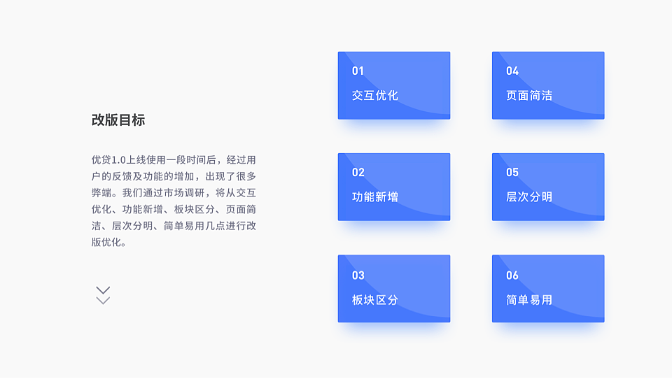 2017-2019作品集（图ZMTgwODE5NjQ4） - APP界面 - 站酷设计师涂玥原创素材 - 站酷ZCOOL
