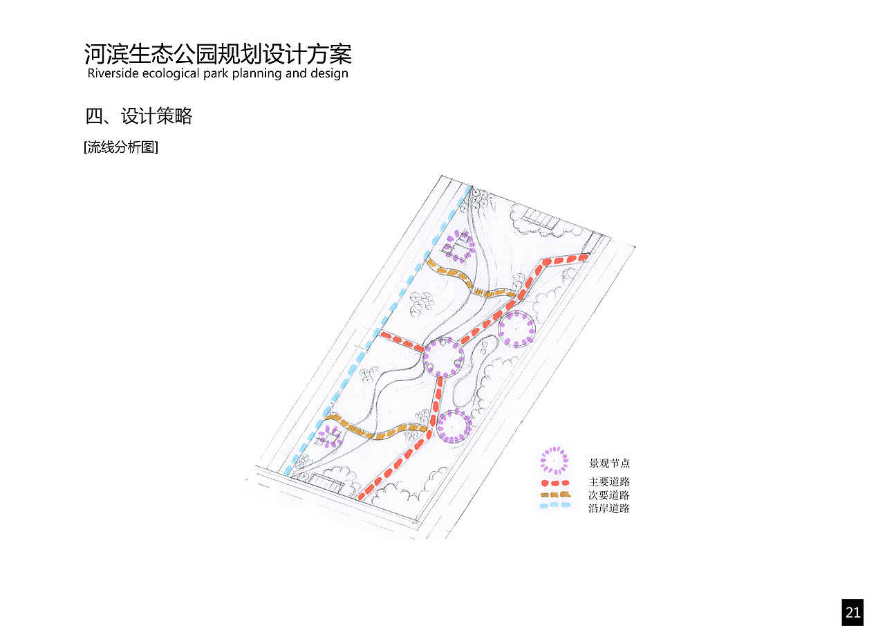 河滨生态公园设计方案二版（图ZNjc2MDUzOTY=） - 景观设计 - 站酷设计师蠢人院执行院长原创素材 - 站酷ZCOOL