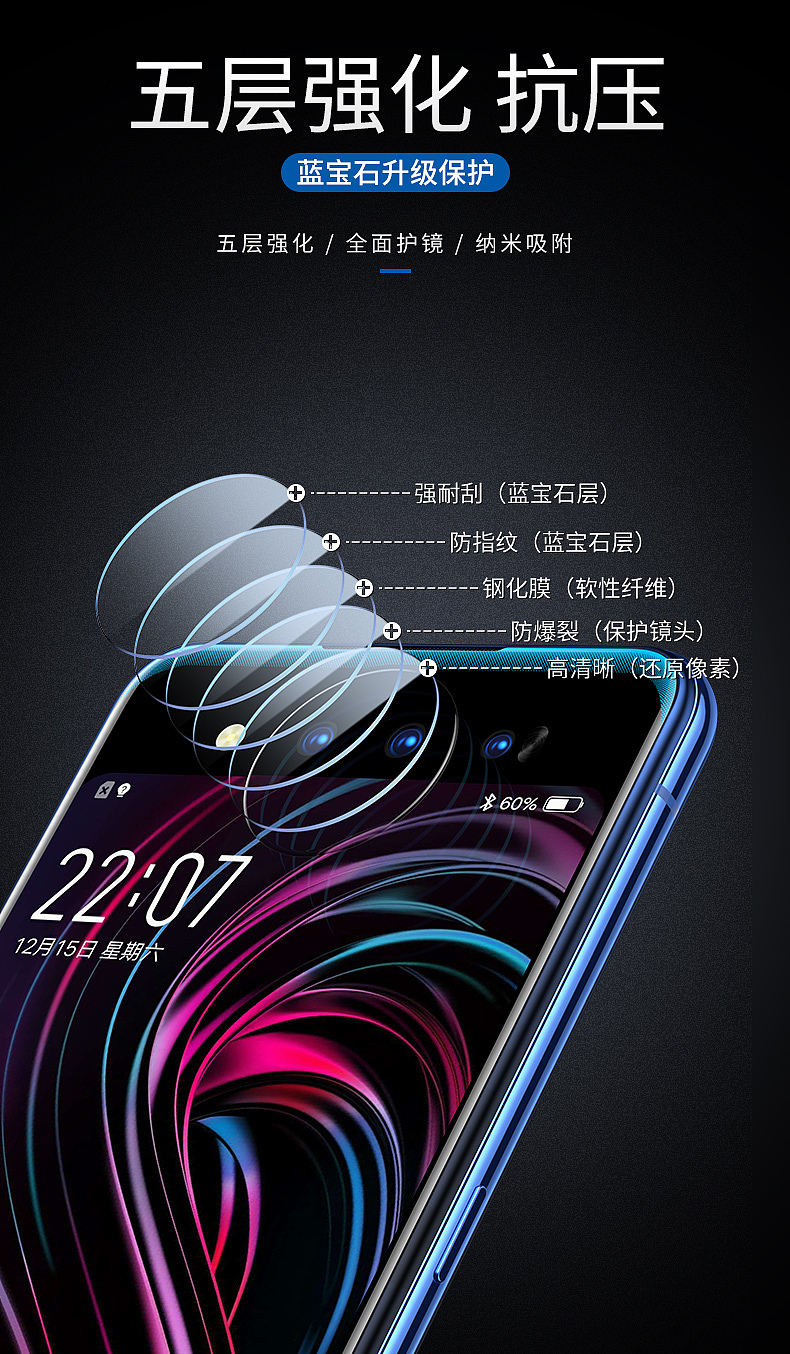 小米9+NEX2代镜头膜