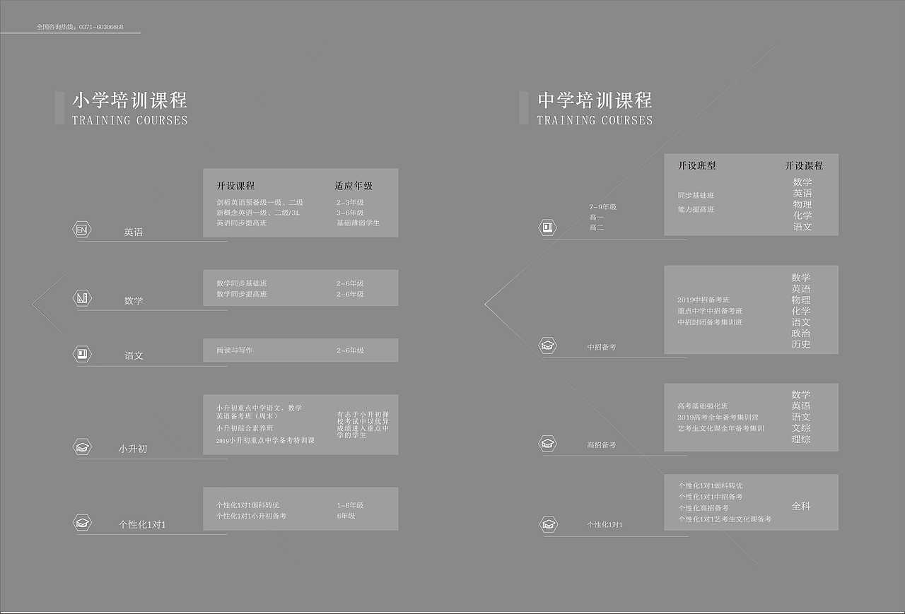 教育企业手册（图ZMTQzMjE3MjU2） - 书籍/画册 - 站酷设计师设计圈的沙皮狗原创素材 - 站酷ZCOOL