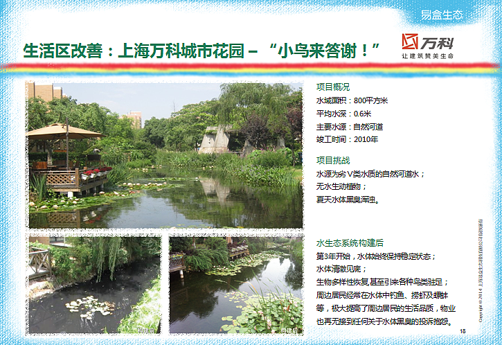上海易盒生态公司介绍（图ZNzQzNzIxODg=） - PPT/Keynote - 站酷设计师尹子原创素材 - 站酷ZCOOL