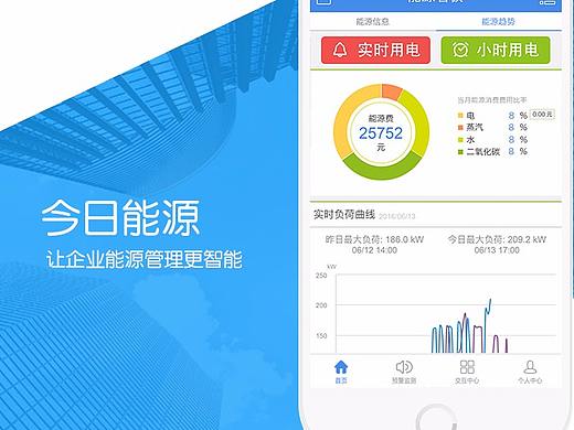 能源app（个人主页-ZMjQxMTg2MDQ=） - APP界面 - 站酷设计师UI奋青原创素材 - 站酷ZCOOL