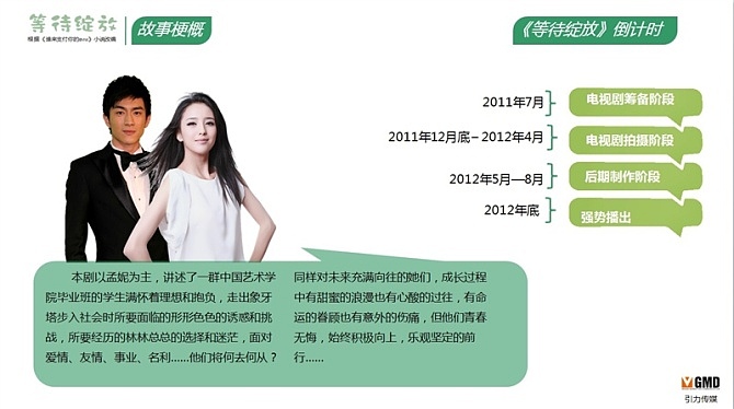 2011-2015电视剧整合营销通案