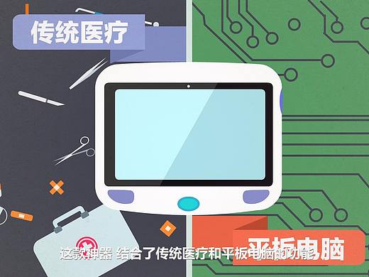 《鴻富醫創》家庭医生设备产品推广动画