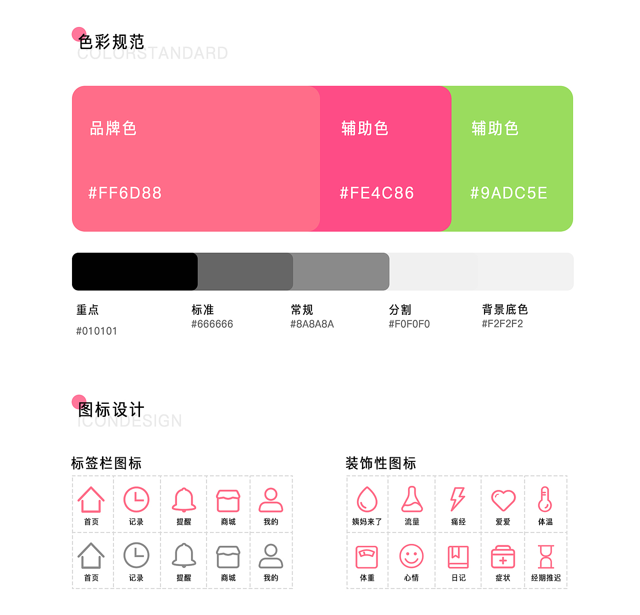 小姨妈经期助手APP（图ZMjUzNjkyMTMy） - APP界面 - 站酷设计师李嘉许原创素材 - 站酷ZCOOL