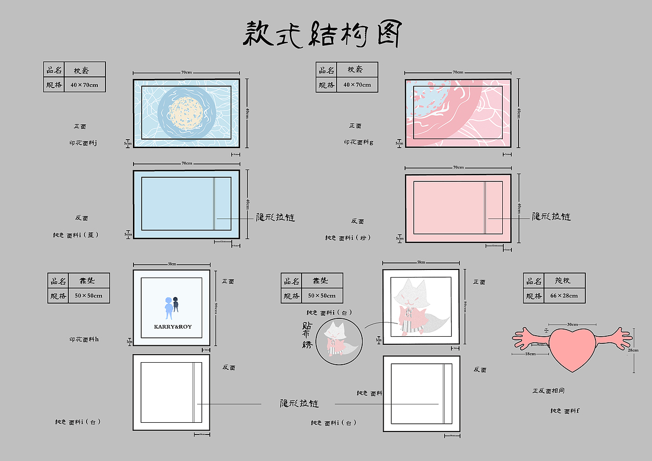 儿童家纺设计小王子（图ZMTUzMzMwMzM2） - 其他服装 - 站酷设计师Ringoringo酱原创素材 - 站酷ZCOOL