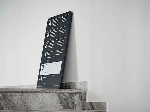 SBB Immobilien办公环境导视系统规划设计