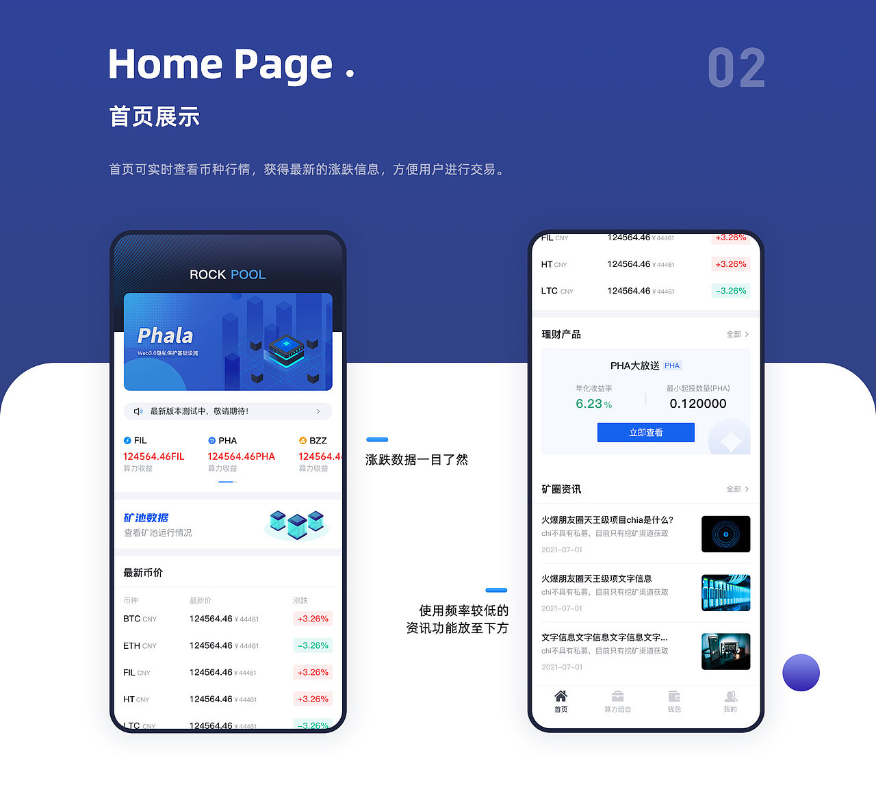 2022作品集（图ZMjkzNTMwOTI0） - 其他UI - 站酷设计师一只大头鱼原创素材 - 站酷ZCOOL