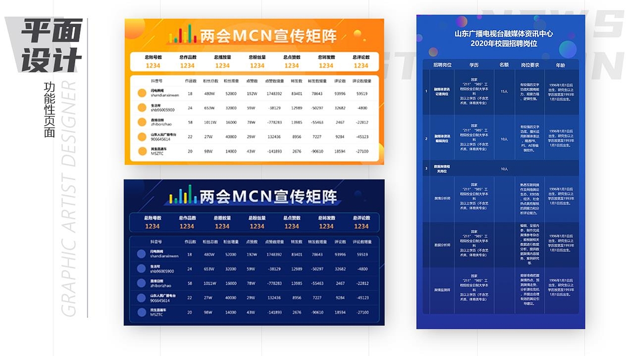 UI设计作品集（图ZMjA5NjUzMDI0） - APP界面 - 站酷设计师帅气的人不需要原创素材 - 站酷ZCOOL