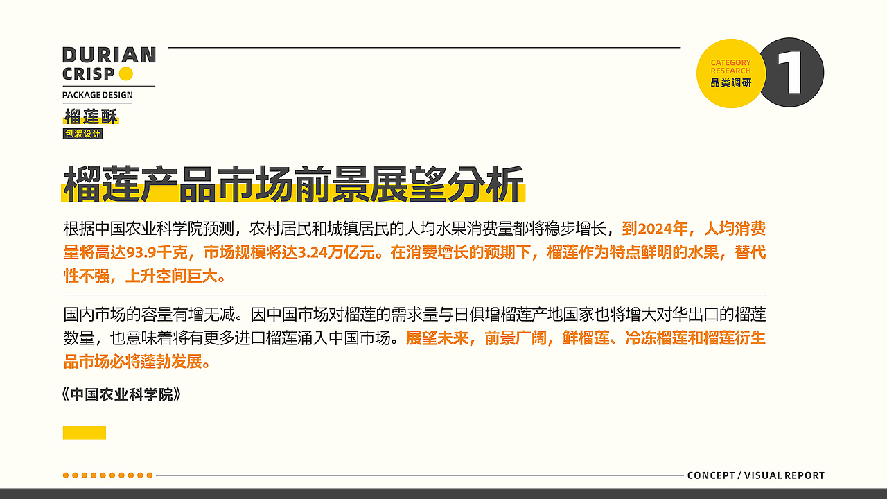 所喜作品:阿莲榴莲酥