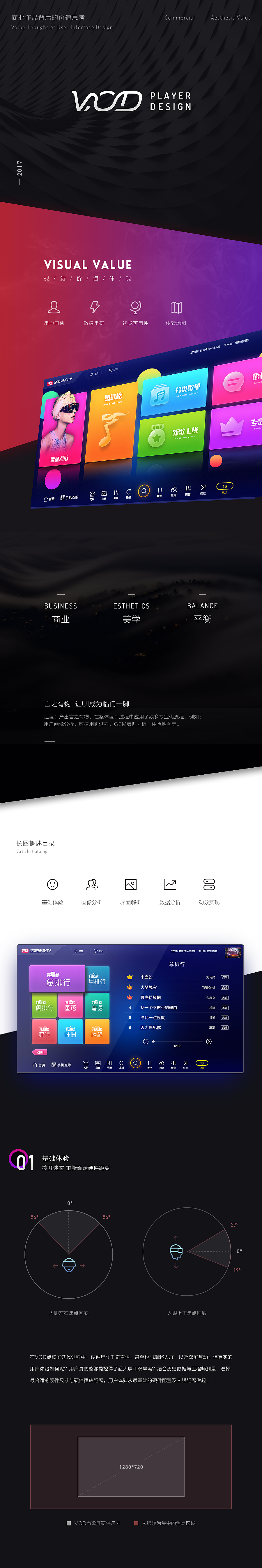 站酷奖_VOD Player Design 智能点歌屏设计（图ZODA4NTM4ODg=） - APP界面 - 站酷设计师EthankDesign原创素材 - 站酷ZCOOL