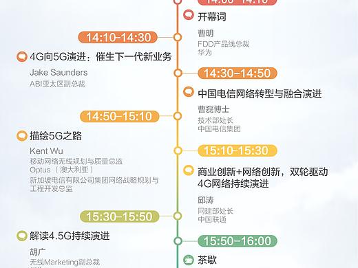 信息圖（個(gè)人主頁(yè)-ZMjczNTQ4MTI=） - 信息圖表 - 站酷設(shè)計(jì)師我是小秋秋哦原創(chuàng)素材 - 站酷ZCOOL