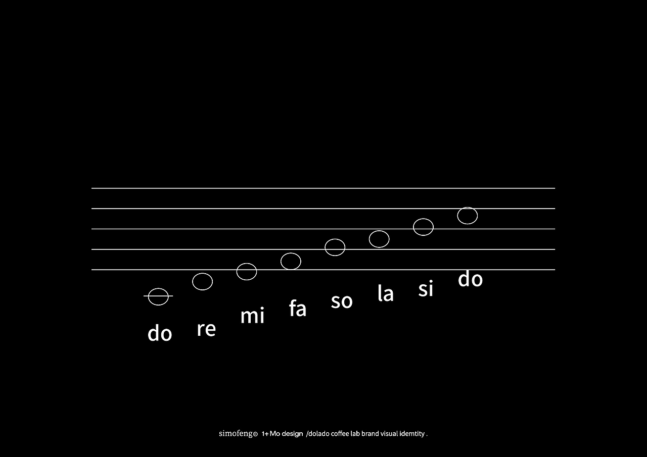 dolado咖啡品牌视觉设计