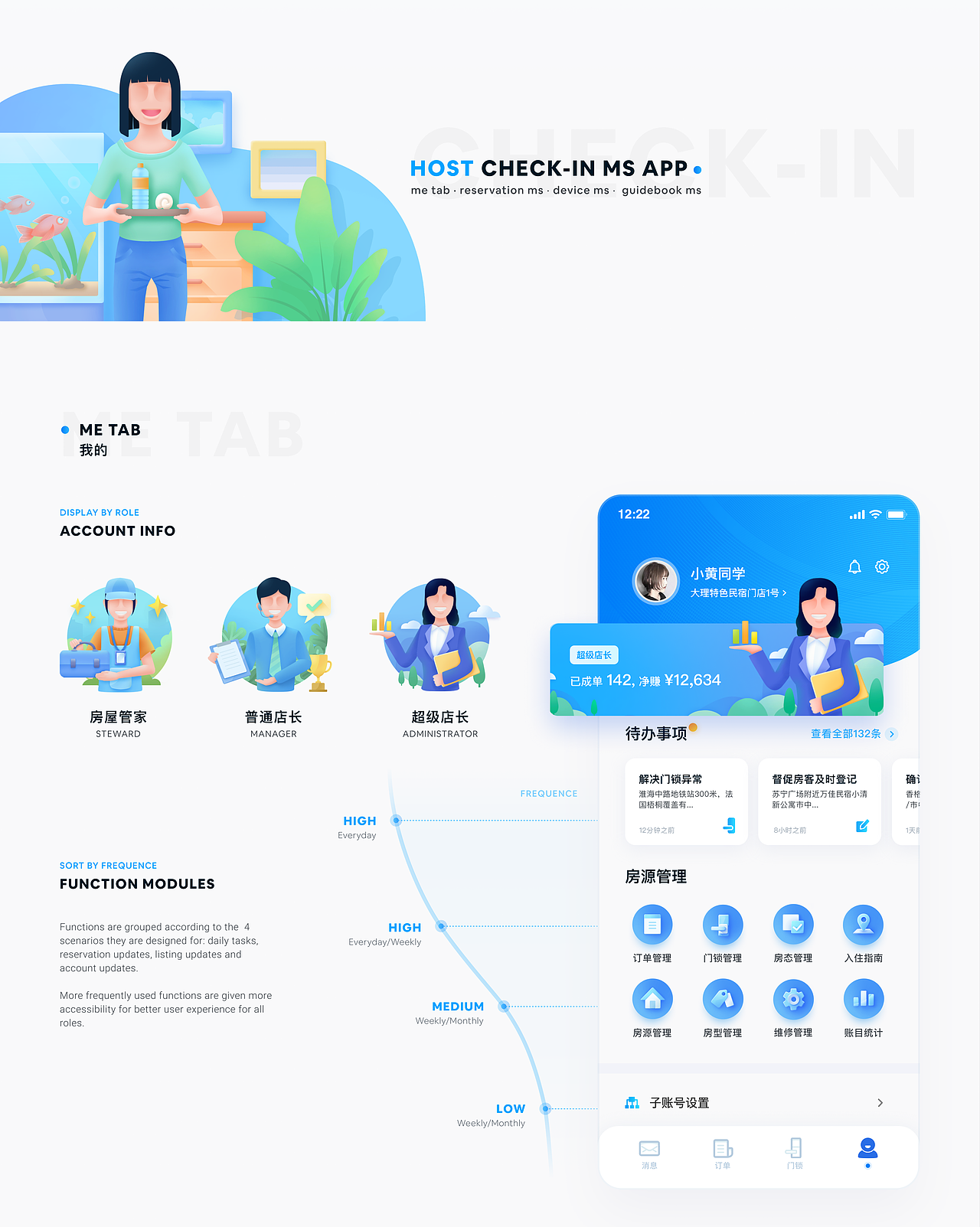 入住管家APP设计（图ZMjEzNjIwOTI4） - APP界面 - 站酷设计师RenaHuang原创素材 - 站酷ZCOOL