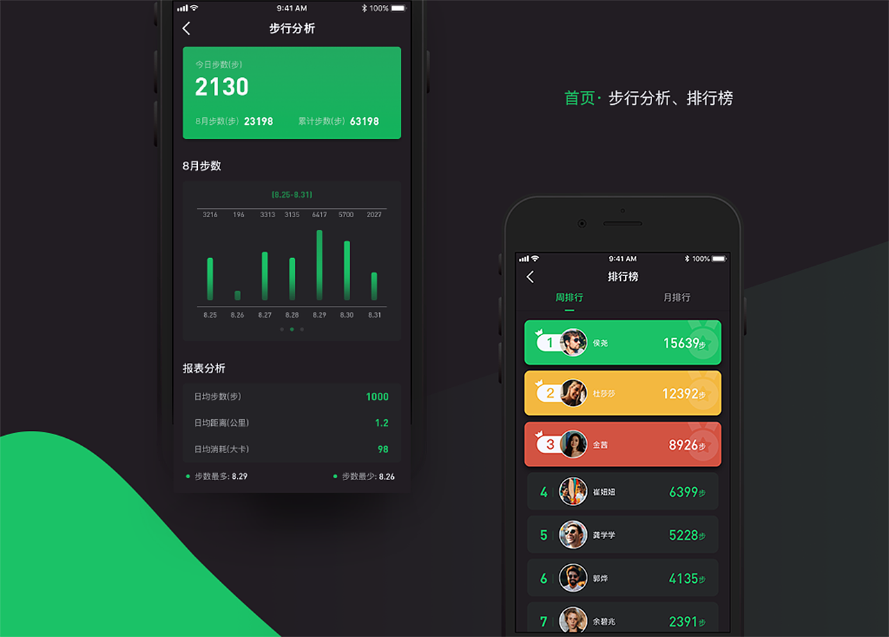 2019-2020个人作品集（图ZMjAyMTA4Njg0） - APP界面 - 站酷设计师ALiTou原创素材 - 站酷ZCOOL