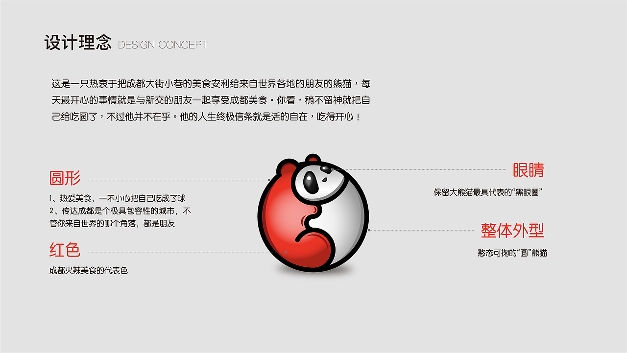 成都熊猫国际美食节LOGO与吉祥物方案分享(图ZMTUyNTE1NTY4) - Logo - 站酷设计师8H创意小组原创素材 - 站酷ZCOOL