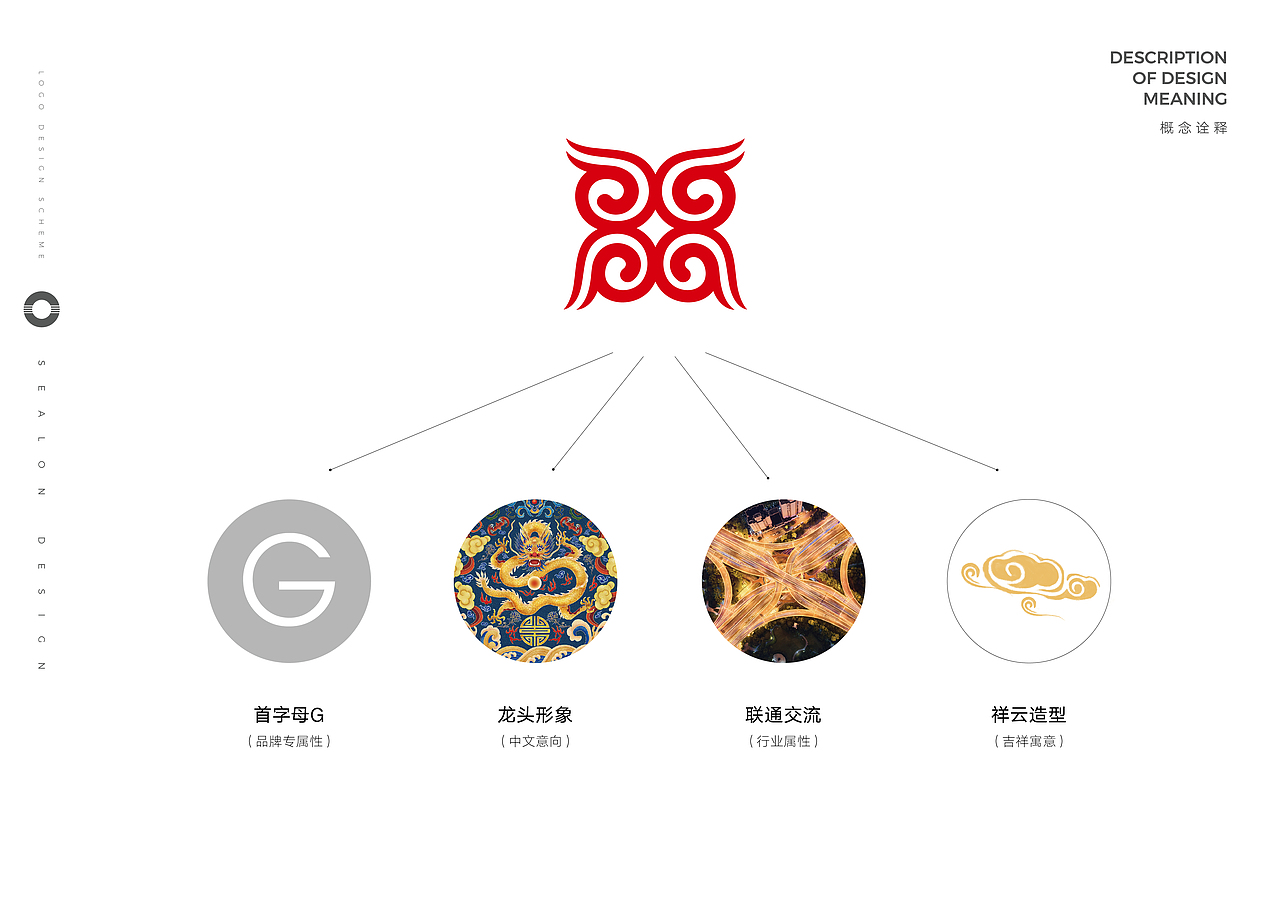 宁波港龙物流Logo设计